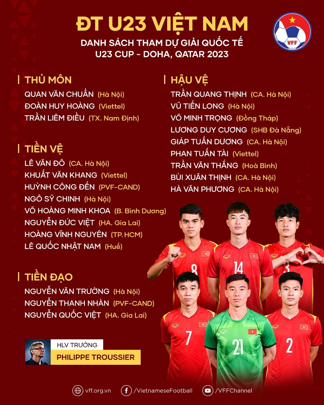 HLV Philippe Troussier sử dụng làn gió mới từ U20 Việt Nam cho Doha Cup