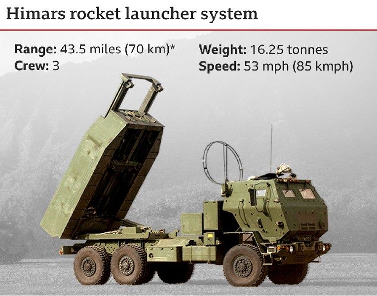 Tình hình Ukraine: Nga hạ hàng loạt tên lửa Mỹ, Kiev hối EU tăng hỗ trợ, phàn nàn việc chậm có F-16