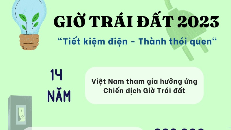 Giờ Trái đất năm 2023: Tiết kiệm điện, 'dưỡng' thói quen