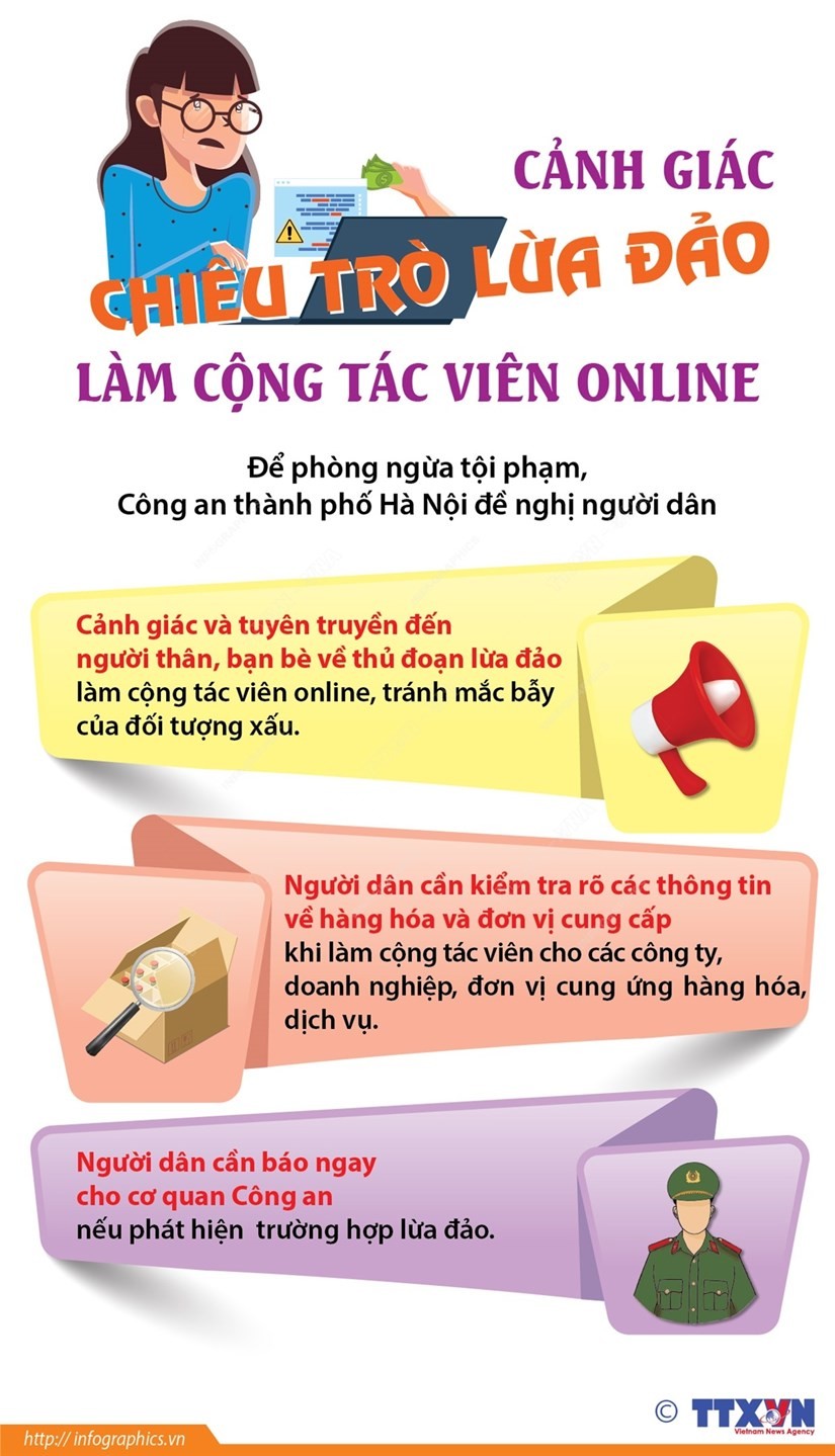 Cảnh báo chiêu trò lừa đảo làm cộng tác viên online chiếm đoạt tài sản Cảnh báo chiêu trò lừa đảo làm cộng tác viên online chiếm đoạt tài sản