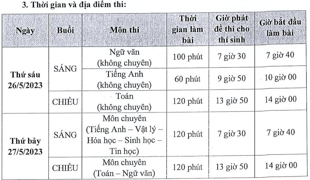 Trường chuyên đầu tiên ở TP.HCM công bố chỉ tiêu tuyển sinh lớp 10
