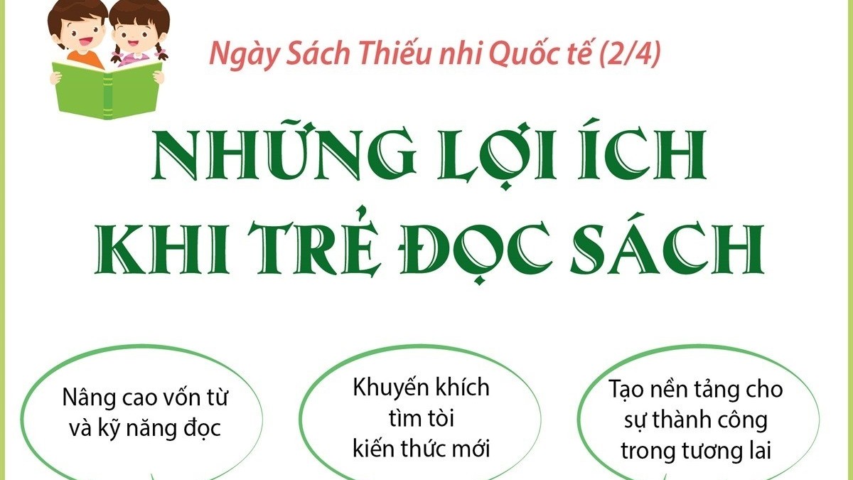 Ngày Sách Thiếu nhi quốc tế 2/4: Cửa ngõ mở ra chân trời kiến thức