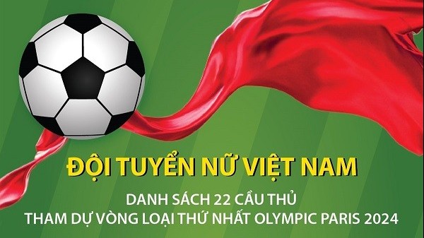 Điểm danh những cái tên dự Vòng loại thứ nhất Olympic Paris 2024