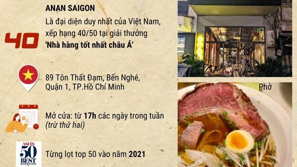 Anan Saigon xếp thứ 40/50 nhà hàng tốt nhất châu Á năm 2022