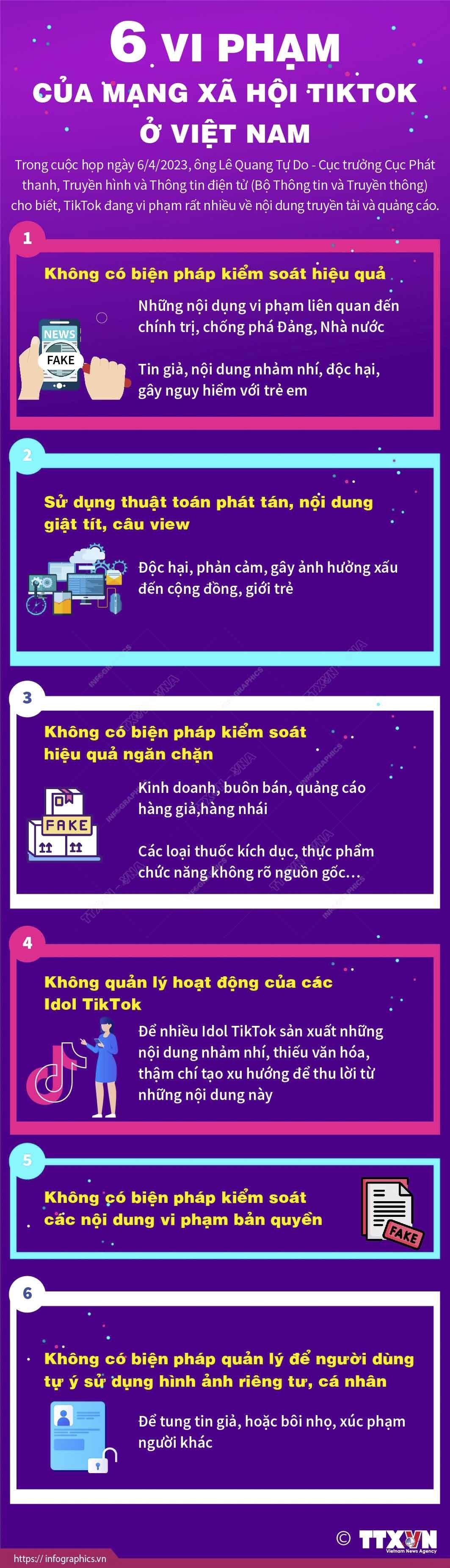 Bộ Thông tin và Truyền thông công bố 6 vi phạm của mạng xã hội TikTok ở Việt Nam