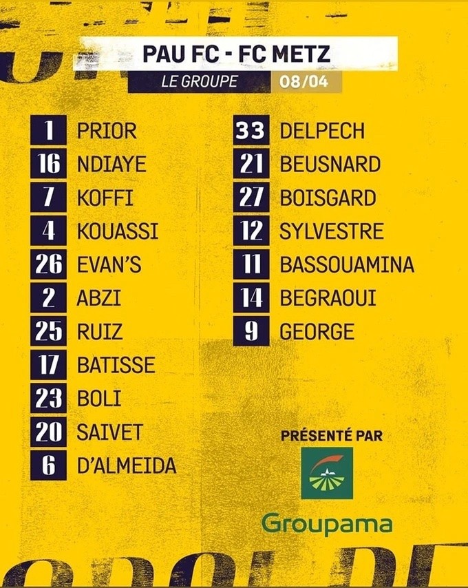 Quang Hải tiếp tục không có tên trong đội hình thi đấu của Pau FC