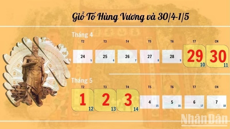 Nghỉ lễ 30/4 – 1/5: Người lao động được trả lương, thưởng ra sao?