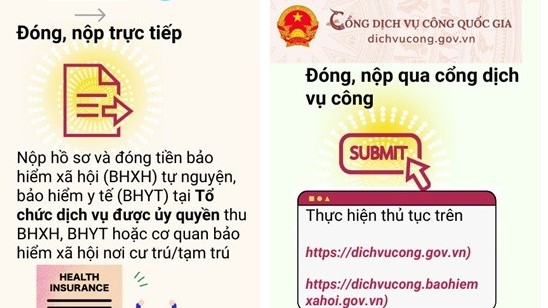 Chi tiết cách đóng, nộp bảo hiểm xã hội tự nguyện, BHYT hộ gia đình