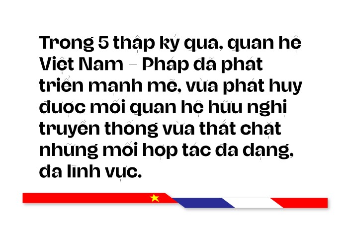 50 năm quan hệ Việt Nam-Pháp : Từ nền tảng vững chắc đến hành trình cùng xây dựng sức mạnh và chỗ đứng 50 năm quan hệ Việt Nam-Pháp : Từ nền tảng vững chắc đến hành trình cùng xây dựng sức mạnh và chỗ đứng