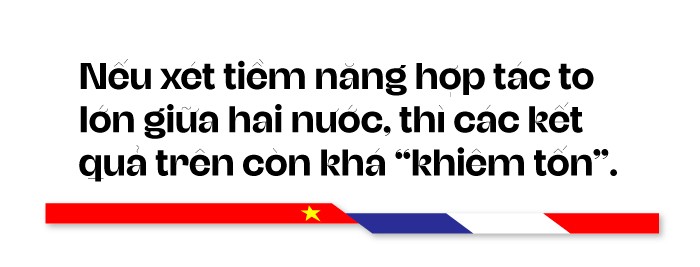 50 năm quan hệ Việt Nam-Pháp : Từ nền tảng vững chắc đến hành trình cùng xây dựng sức mạnh và chỗ đứng 50 năm quan hệ Việt Nam-Pháp : Từ nền tảng vững chắc đến hành trình cùng xây dựng sức mạnh và chỗ đứng