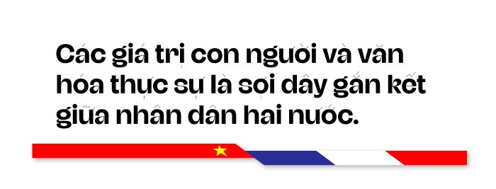 50 năm quan hệ Việt Nam-Pháp : Từ nền tảng vững chắc đến hành trình cùng xây dựng sức mạnh và chỗ đứng 50 năm quan hệ Việt Nam-Pháp : Từ nền tảng vững chắc đến hành trình cùng xây dựng sức mạnh và chỗ đứng