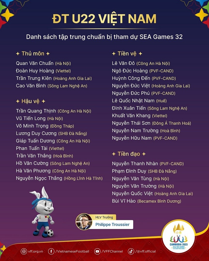 Danh sách 31 cầu thủ U22 Việt Nam huấn luyện đợt cuối trước SEA Games 32