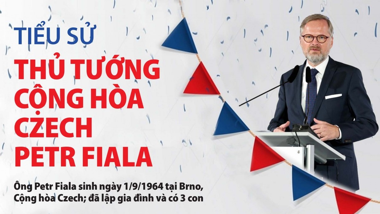 Tiểu sử Thủ tướng Cộng hòa Czech Petr Fiala