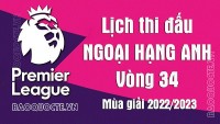 Lịch thi đấu Ngoại hạng Anh mùa giải 2022/2023: Lịch thi đấu Ngoại hạng Anh vòng 34 - MU vs Aston Villa