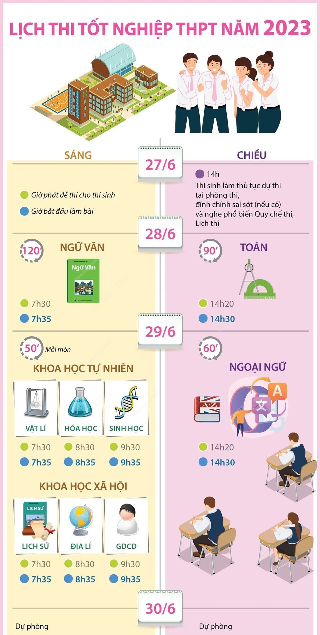 Cập nhật lịch thi tốt nghiệp THPT 2023