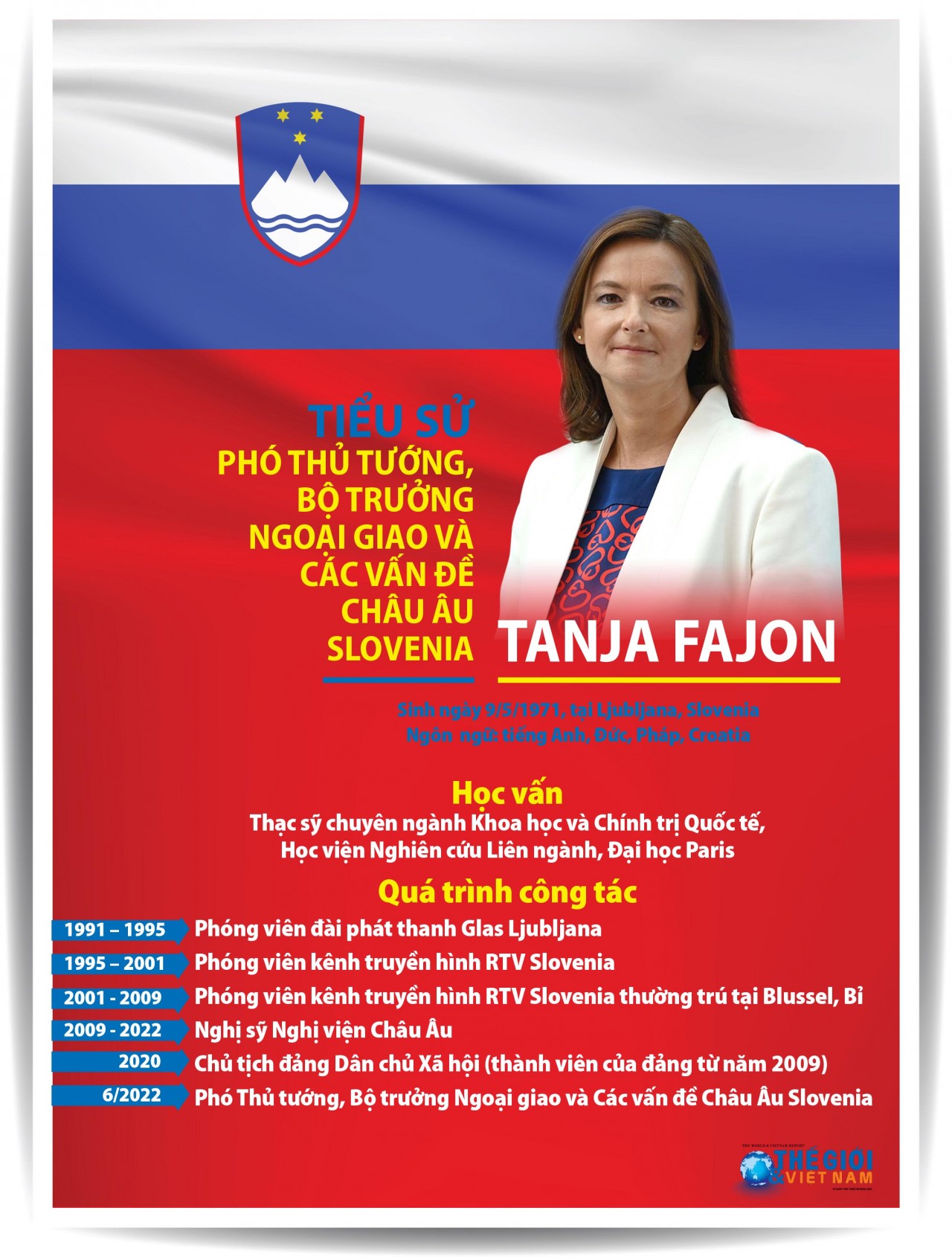 Tiểu sử Phó Thủ tướng, Bộ trưởng Ngoại giao và các vấn đề châu Âu Cộng hòa Slovenia Tiểu sử Phó Thủ tướng, Bộ trưởng Ngoại giao và các vấn đề châu Âu Cộng hòa Slovenia