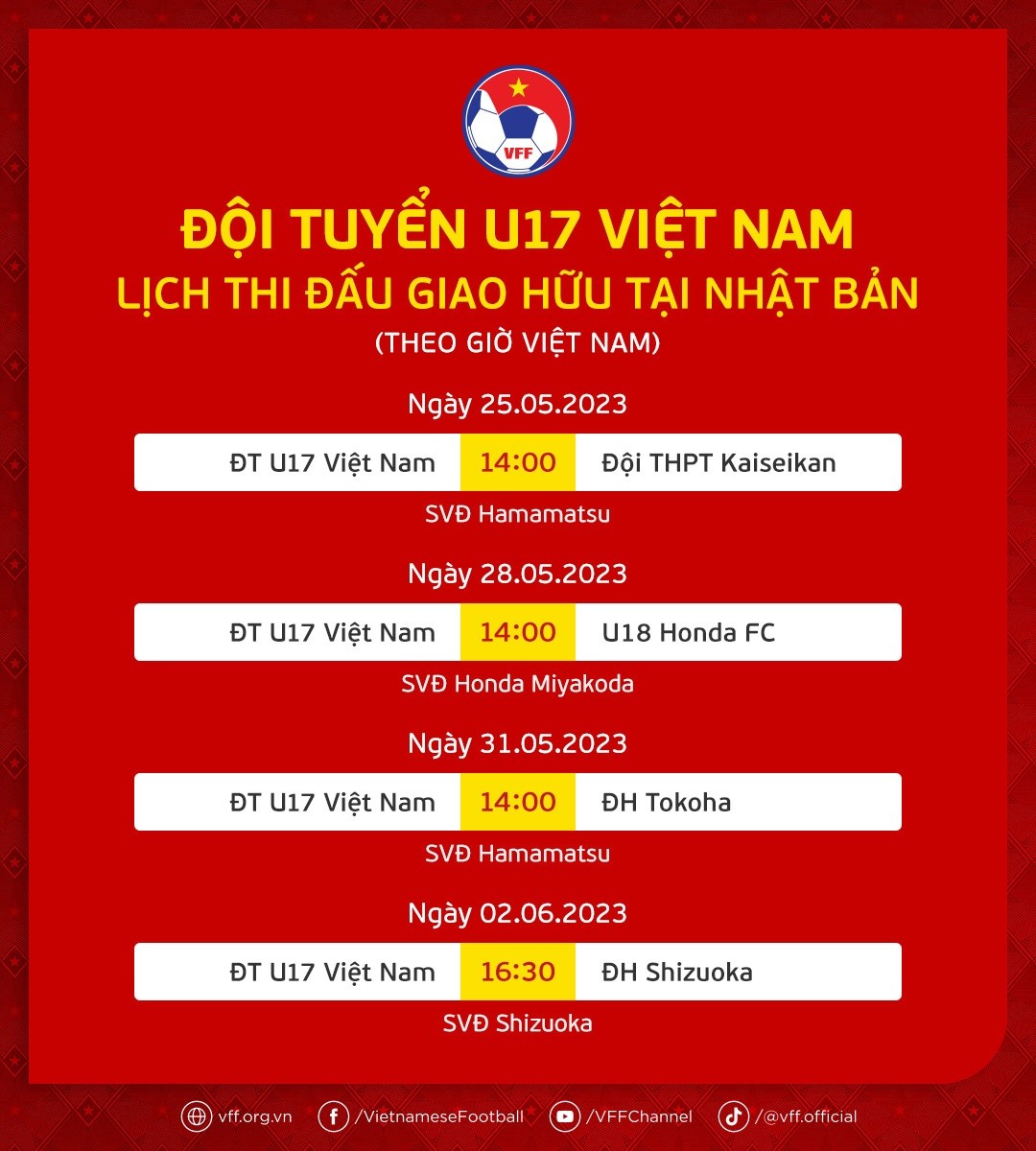 VCK U17 châu Á 2023: HLV Hoàng Anh Tuấn đề cao tinh thần và quyết tâm thi đấu của U17 Việt Nam