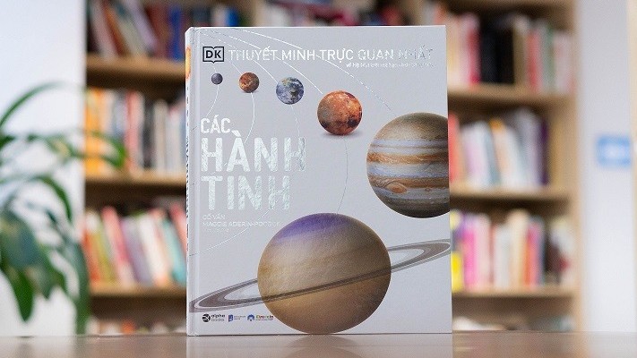 Thuyết minh trực quan nhất về hệ Mặt trời chưa từng thấy