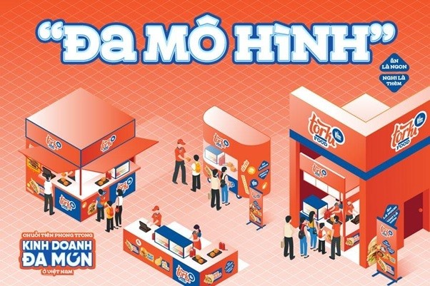 Thương hiệu Torki Food tăng trưởng thần tốc, khẳng định vị thế trong ngành Thực phẩm và Đồ uống Thương hiệu Torki Food tăng trưởng thần tốc, khẳng định vị thế trong ngành Thực phẩm và Đồ uống