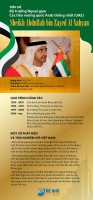 Tiểu sử Bộ trưởng Ngoại giao UAE Sheikh Abdullah bin Zayed Al Nahyan