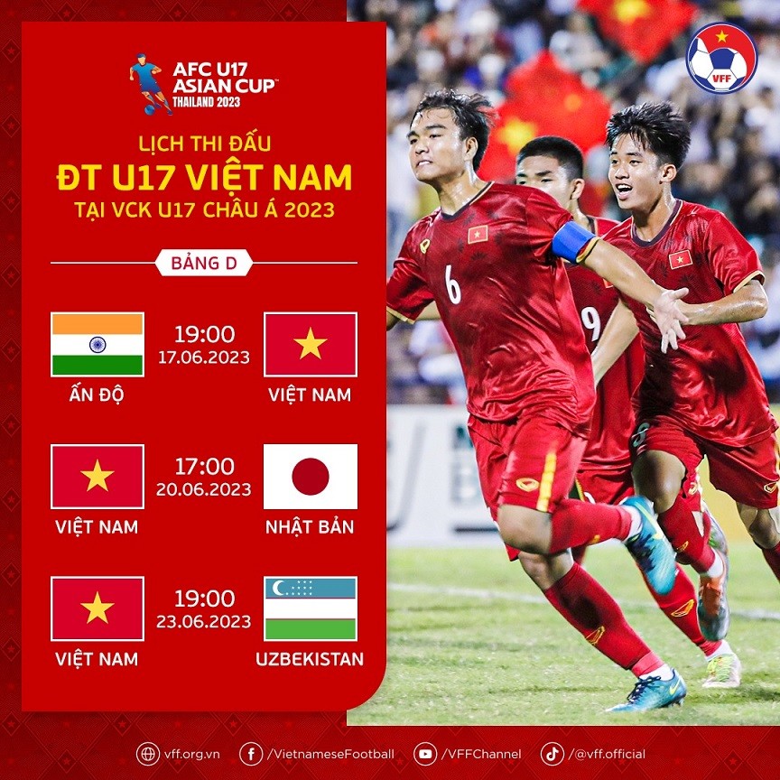 VCK U17 châu Á 2023: HLV Hoàng Anh Tuấn hy vọng, khán giả đến càng đông, U17 Việt Nam sẽ thi đấu tốt hơn VCK U17 châu Á 2023: HLV Hoàng Anh Tuấn hy vọng, khán giả đến càng đông, U17 Việt Nam sẽ thi đấu tốt hơn
