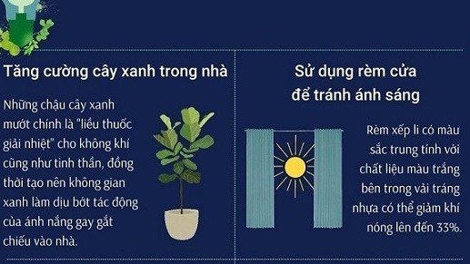 10 cách giúp tiết kiệm và giảm chi phí tiền điện trong những ngày Hè nắng nóng
