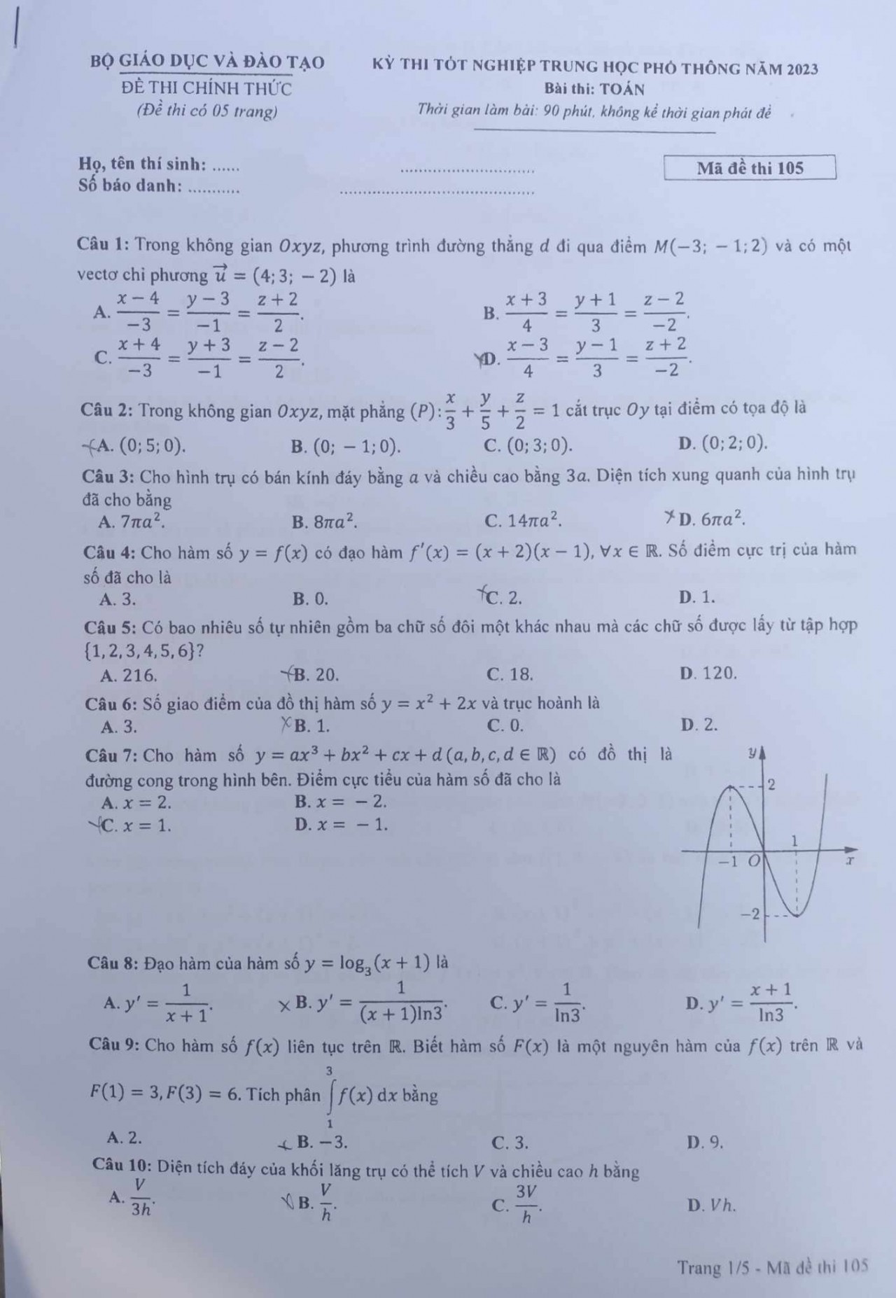 Kỳ thi tốt nghiệp THPT 2023: Đề thi môn Toán chính thức