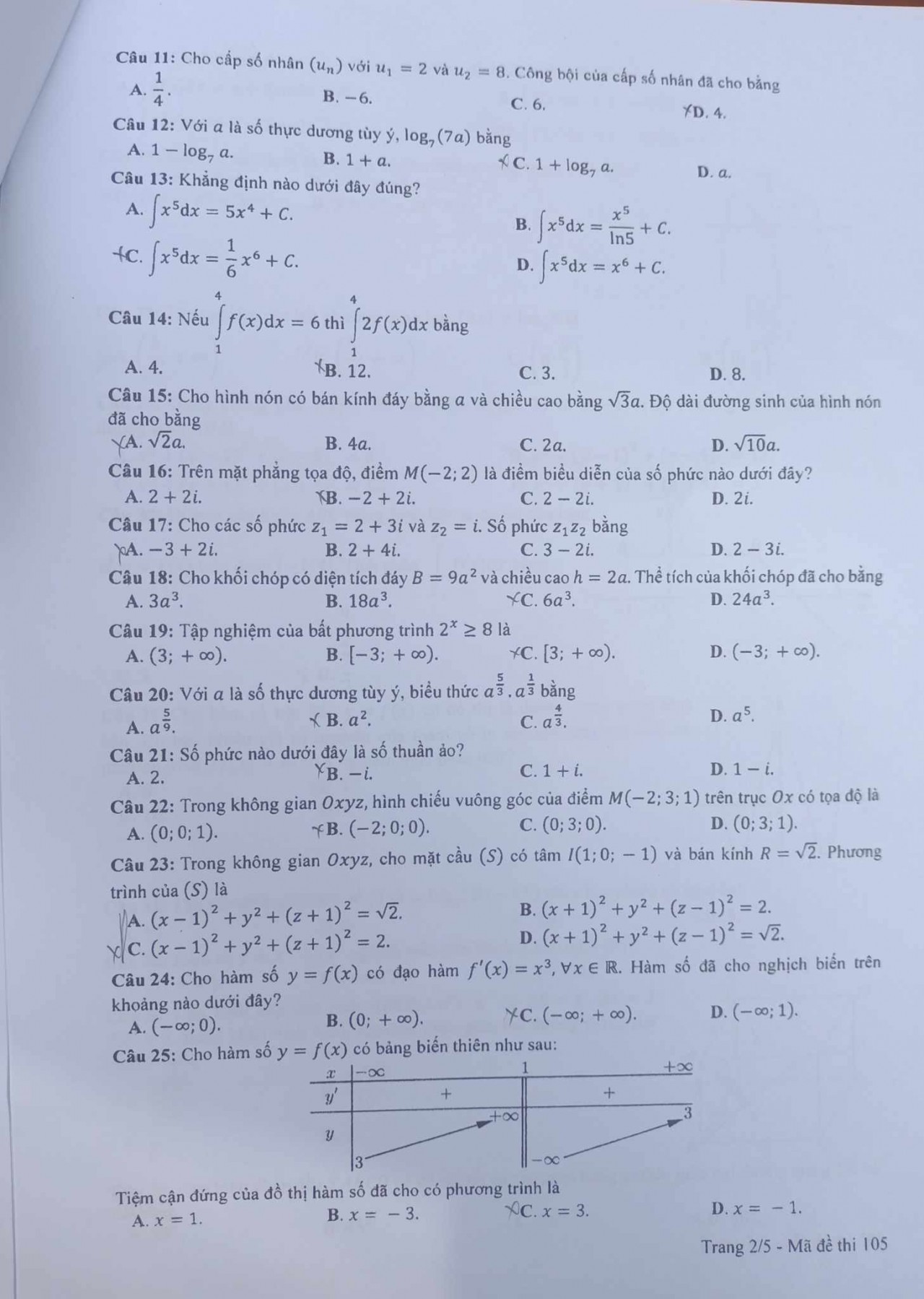 Kỳ thi tốt nghiệp THPT 2023: Đề thi môn Toán chính thức