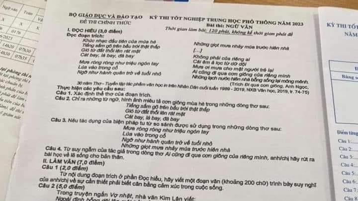 'Lùm xùm' lọt đề thi Toán, Ngữ văn tốt nghiệp THPT: Bộ GD&ĐT ra công điện
