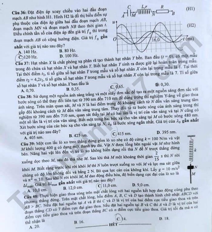 Đề và đáp án môn Vật lý thi tốt nghiệp THPT 2023 Đề và đáp án môn Vật lý thi tốt nghiệp THPT 2023
