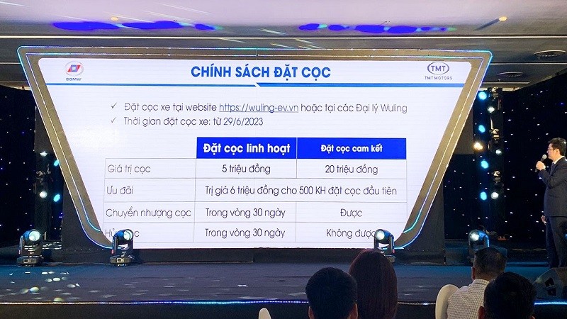 Chính sách đặt cọc ô tô điện Wuling HongGuang Mini EV 2023.