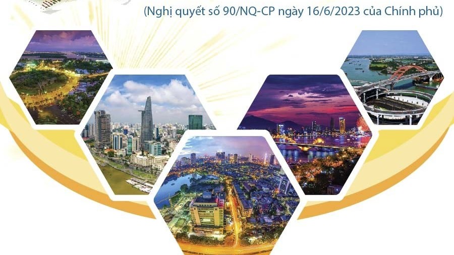 Các chỉ tiêu kinh tế của Quy hoạch tổng thể quốc gia đến năm 2030, phấn đấu GDP bình quân đầu người đạt khoảng 7.500 USD