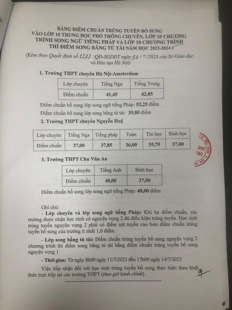 Hà Nội hạ điểm chuẩn vào lớp 10 Hà Nội hạ điểm chuẩn vào lớp 10