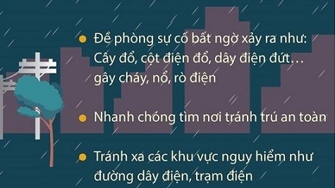 Hướng dẫn cách sử dụng điện an toàn trong những ngày mưa bão