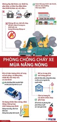Cách phòng cháy chữa cháy ô tô và xe máy khi vận hành trong điều kiện thời tiết nắng nóng