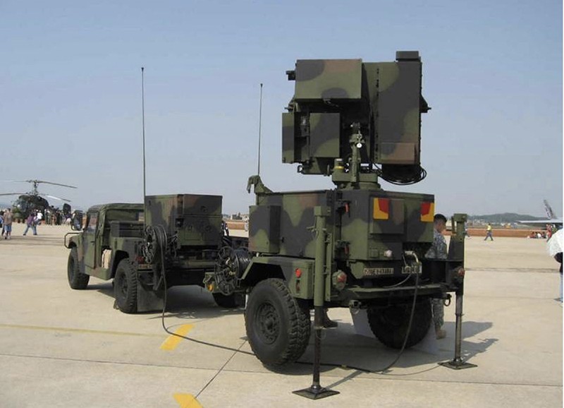 Bắn trả: Ai nhanh hơn sẽ thắng Bắn trả: Ai nhanh hơn sẽ thắng - So sánh tương quan giữa Nga và Ukraine