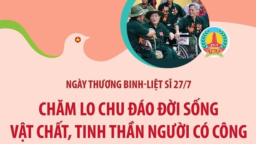 Ngày thương binh-liệt sĩ 27/7: Chăm lo chu đáo đời sống vật chất và tinh thần người có công với Tổ quốc