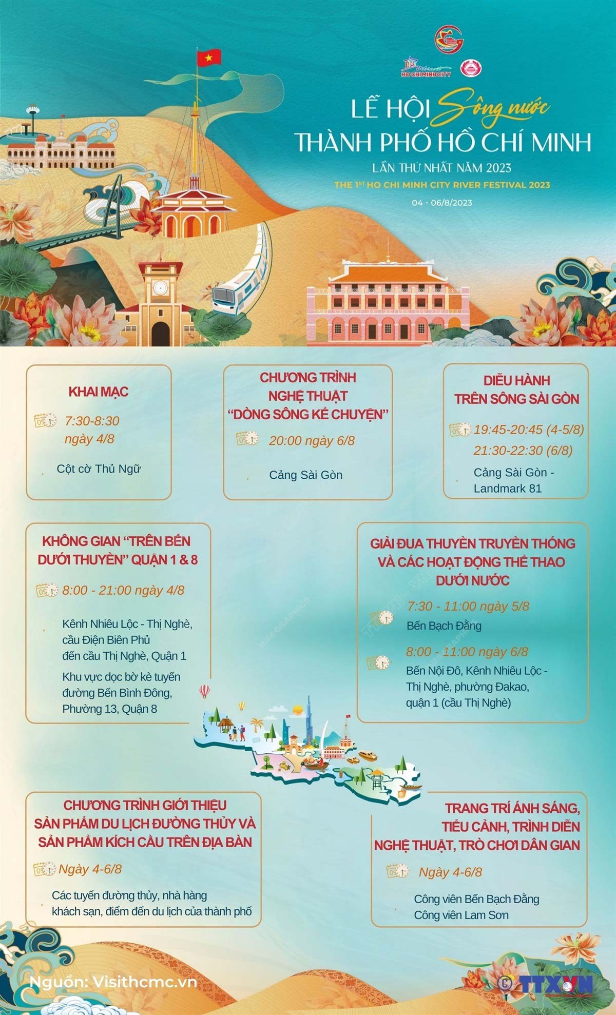 Các chương trình điểm nhấn tại Lễ hội Sông nước TP Hồ Chí Minh lần thứ nhất Các chương trình điểm nhấn tại Lễ hội Sông nước TP Hồ Chí Minh lần thứ nhất