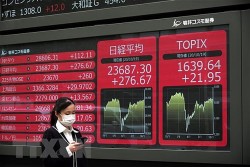 Một quốc gia vượt Trung Quốc trong thu hút đầu tư tại trường chứng khoán