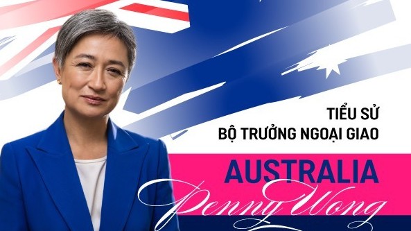 Tiểu sử Ngoại trưởng Australia Penny Wong