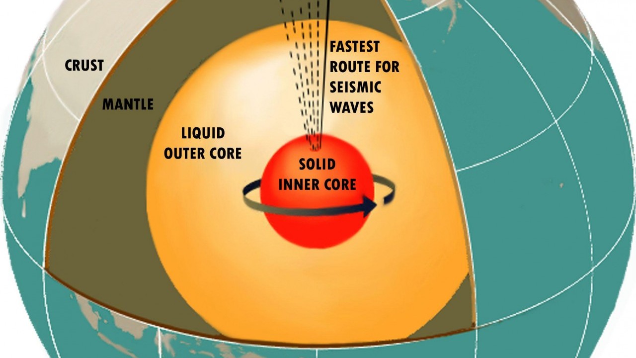 Khám phá mới: Lõi Trái đất là một 'hành tinh bên trong hành tinh'