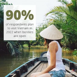 Việt Nam - điểm đến yêu thích của du khách Singapore