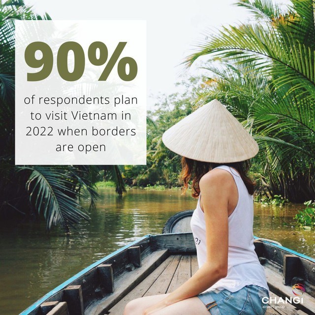 Việt Nam - điểm đến yêu thích của người Singapore Việt Nam - điểm đến yêu thích của người Singapore