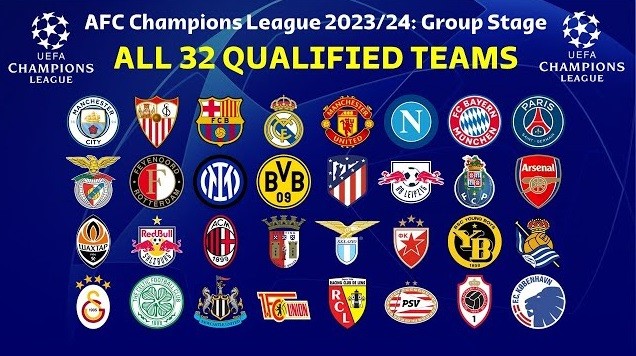 Dự đoán bốc thăm chia bảng Champions League 2023/24 Dự đoán bốc thăm chia bảng Champions League 2023/24