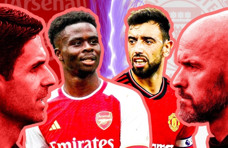 Arsenal vs MU: Cạm bẫy nào đang chờ Quỷ đỏ? Arsenal vs MU: Cạm bẫy nào đang chờ Quỷ đỏ?
