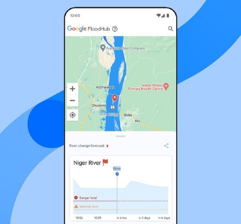 Hệ thống dự báo lũ lụt của Google hiện có thể dự báo lũ lụt sớm tới 4 ngày ở các khu vực thiếu dữ liệu như Nam Mỹ và châu Phi.