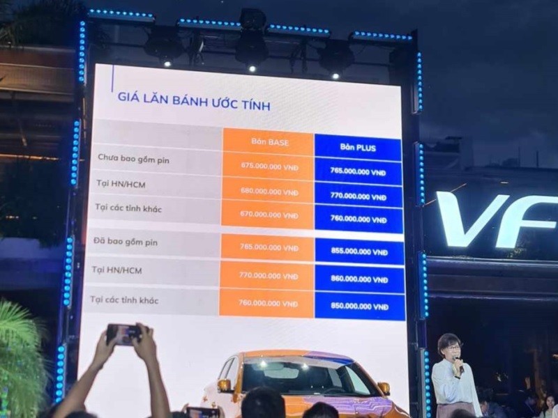 Cận cảnh VinFast VF6 vừa ra mắt tại Việt Nam, giá từ 675 triệu đồng