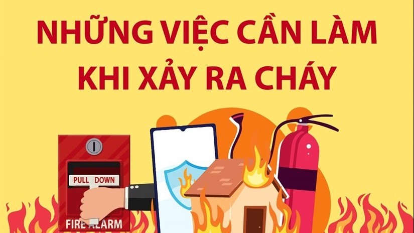 Hướng dẫn các biện pháp phòng, chống cháy, nổ và những việc cần làm khi xảy ra cháy