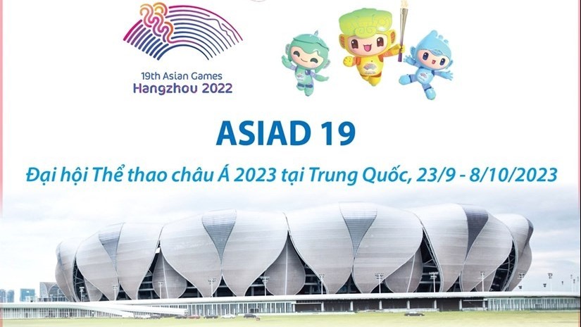 ASIAD 19: Đoàn Việt Nam xếp thứ 21, với 3 Huy chương vàng, 5 Huy chương bạc và 19 Huy chương đồng