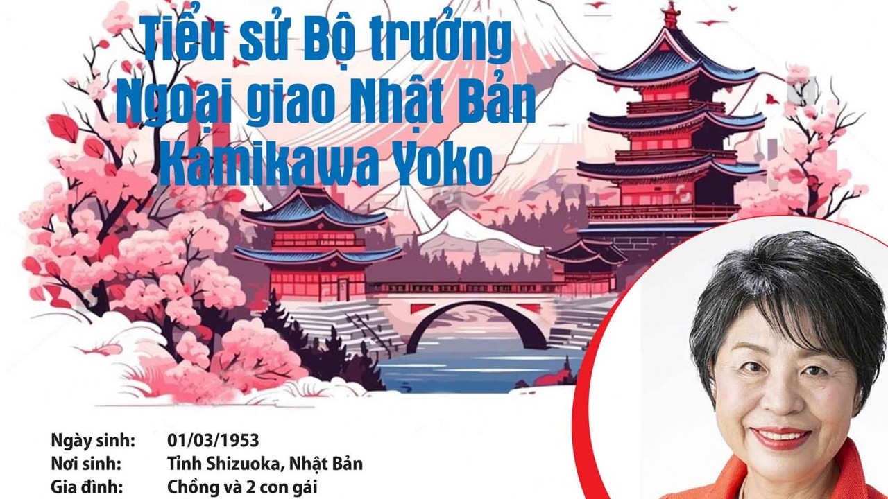 Tiểu sử Bộ trưởng Ngoại giao Nhật Bản Kamikawa Yoko
